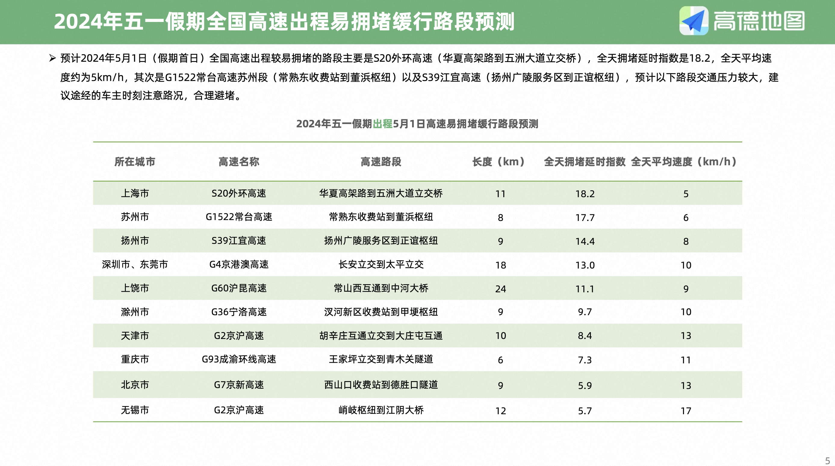 奥门一肖中100%期期准_动态解析_最新答案_VS214.21.140.92