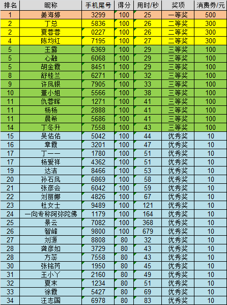 7777788888开奖结果_解释定义_全面解答_VS221.82.29.62