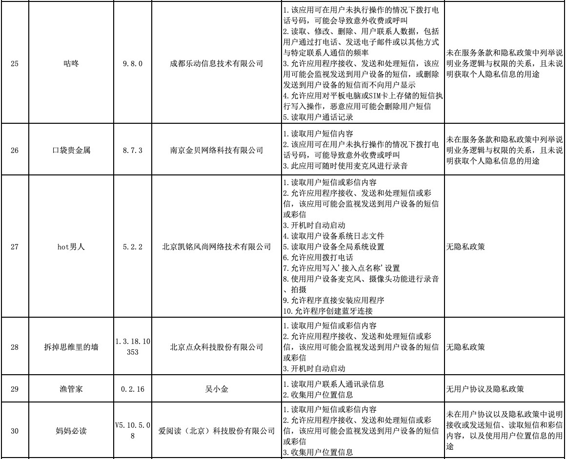 2024澳门一肖一码资料_解释定义_最佳精选_VS202.165.65.174