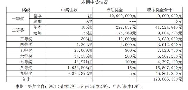 2024澳门天天开好彩大全开奖结果_含义落实_最新热门_VS199.154.95.63