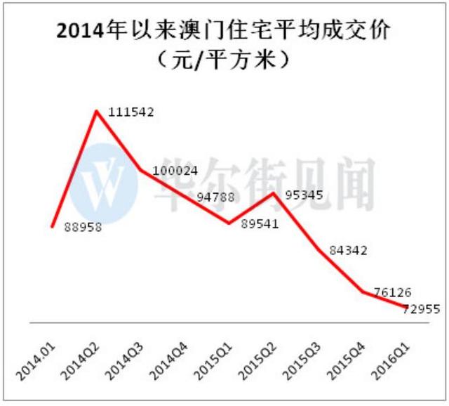 2024澳门天天开好彩大全开奖结果_含义落实_最新热门_VS199.154.95.63