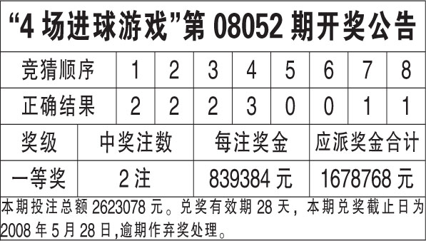 2024澳门正版猛虎报资料_动态解析_最新热门_VS211.241.153.41