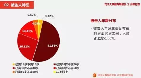 2021年澳门正版资料免费更新_解释落实_数据资料_VS223.37.63.207