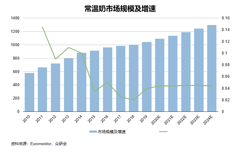 2024新澳门天天彩期期精准,最新方案趋势解答解释_积蓄版1.423