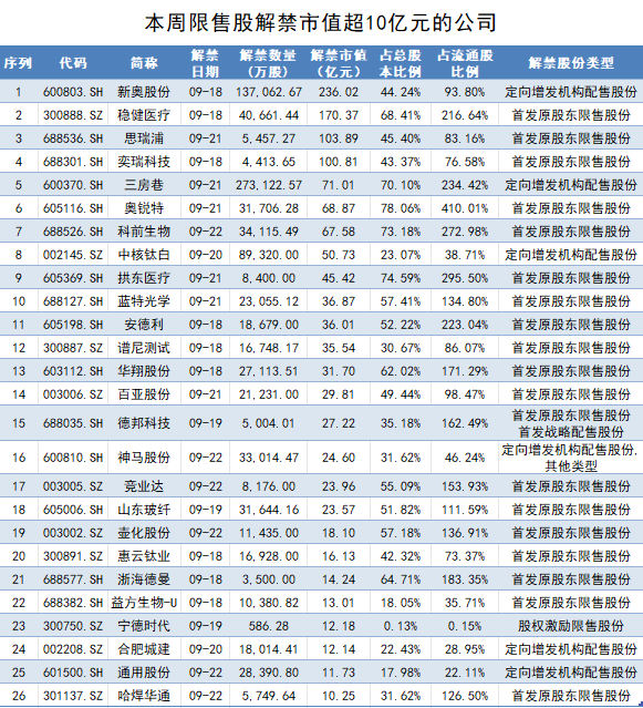 新奥管家婆免费资料官方,快速整合计划落实_专用版22.542