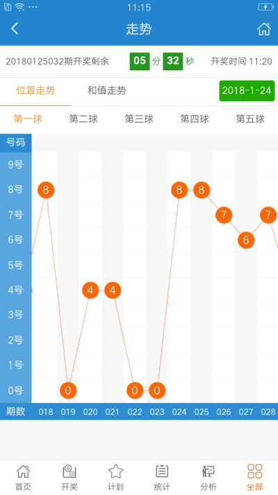 澳彩精准资料免费长期公开_可信落实_最新热门_VS203.72.212.252