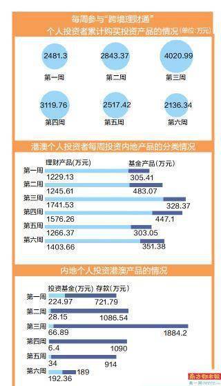 2004澳门天天开好彩大全,创新执行设计解析_HDR品84.993