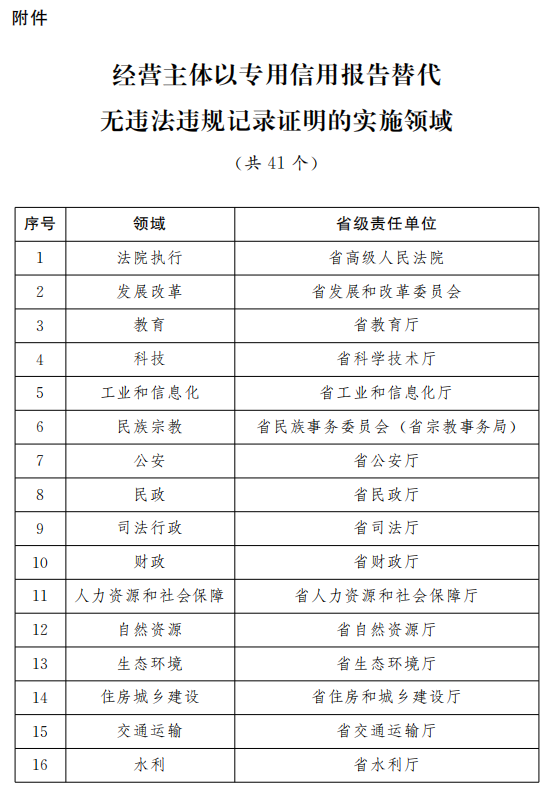 澳门开奖结果+开奖记录表013,积极解答执行应对_公开制13.275