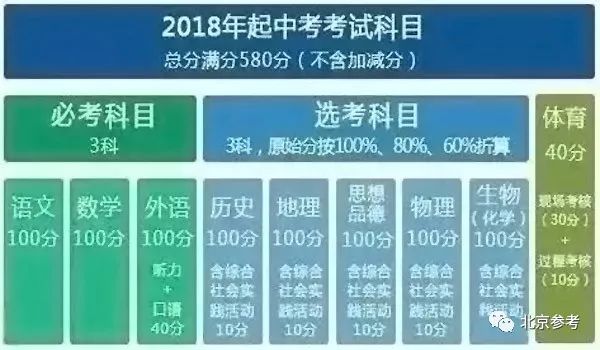 澳门正版挂牌免费挂牌大全,高效性实施计划解析_应用集15.257