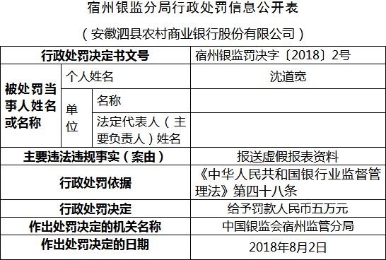 2004新澳门天天开好彩大全_核心落实_准确资料_VS215.166.4.230