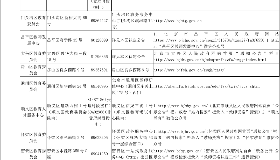 2024澳门六开彩查询记录_理解落实_绝对经典_VS222.254.38.250