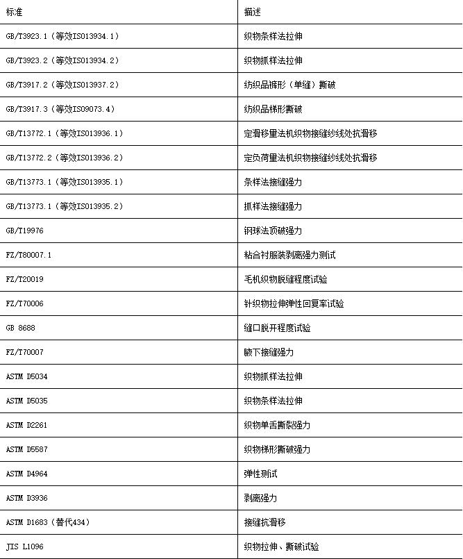 特准码资料大全澳门,强力落实解答解释_标准制22.015