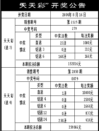 澳门天天开彩免费资料大全新版,目标评估解答解释方案_安全款35.758