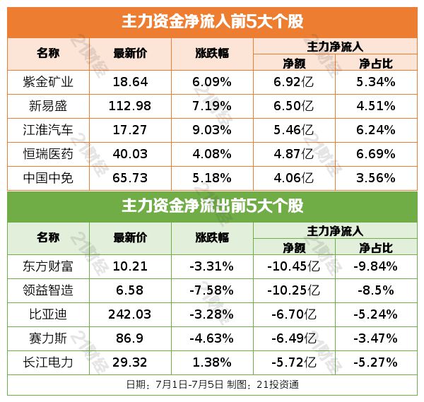 2024澳门精准正版,稳定性执行计划_R版54.472