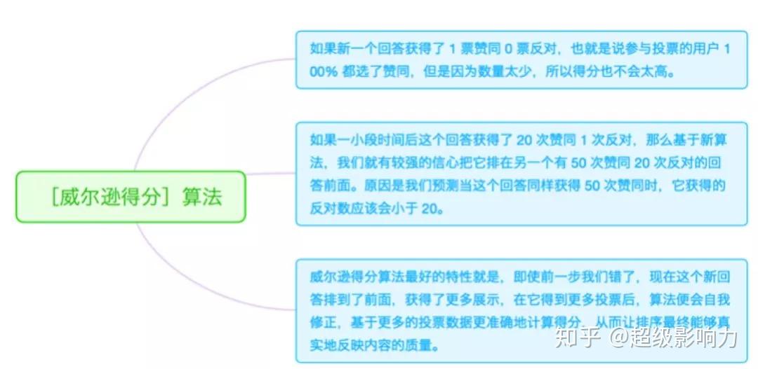 澳门最精准免费资料大全旅游团,,供应链解答实施_回忆款46.153