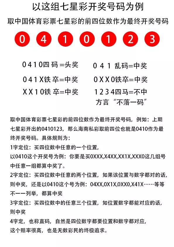 7777788888王中王开奖十记录网,全面现象分析解答解释_体育集81.309