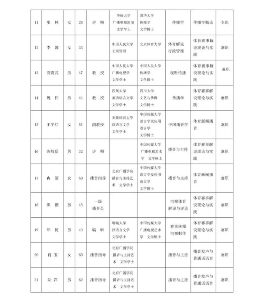 奥门一码一肖一特一中_解析实施_最新答案_VS192.67.169.32