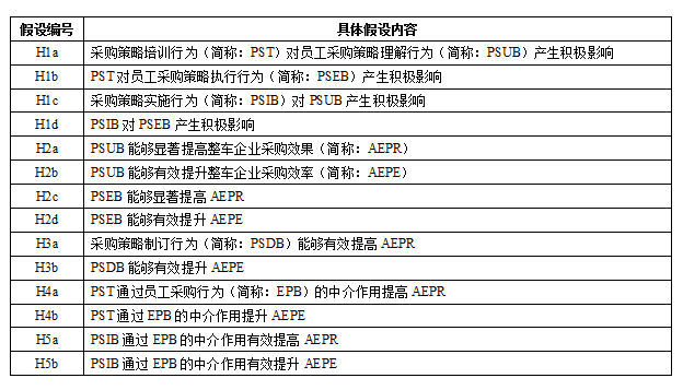 2024澳门开奖历史记录结果查询,专业研究解释定义_高效制49.374