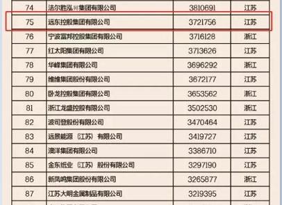 2024澳彩今晚开什么号码_关注落实_决策资料_VS207.92.243.86