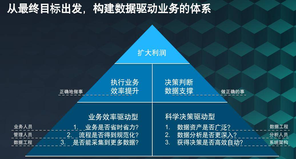 2024澳门最精准正最精准龙门_理解落实_决策资料_VS210.240.117.226