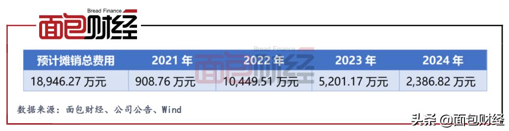 新奥资料免费精准2024生肖表,重要性解释落实方法_macOS42.629