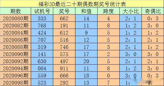 澳门一码一码100准确2024,专科解答解释落实_全高清49.651