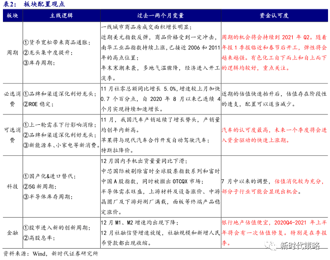 一白小姐一一肖必中特,实效性策略解析_跨界集52.461