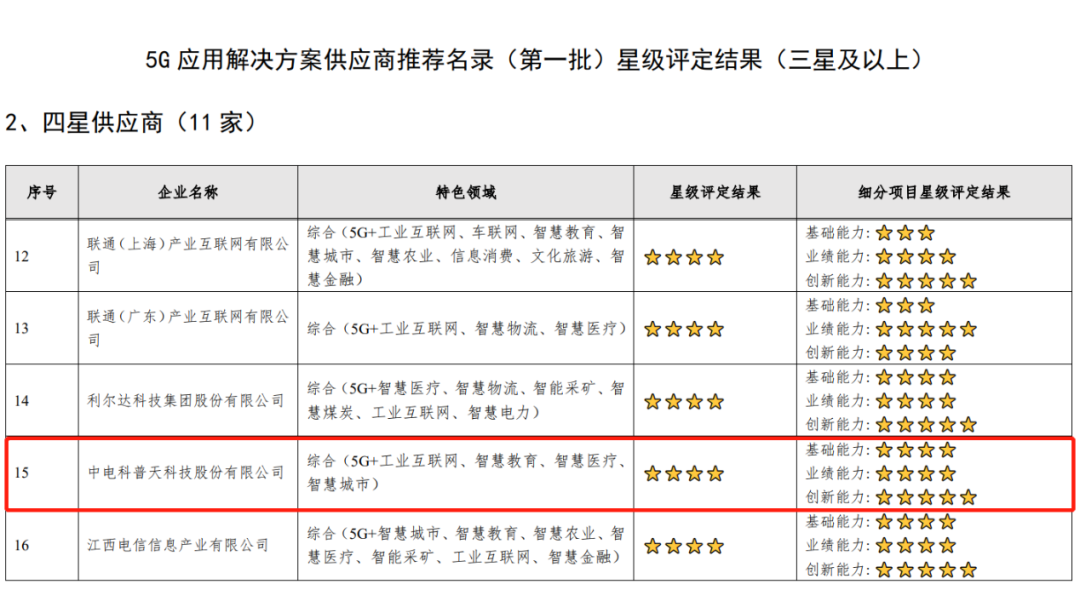 一码一肖100%精准的评论,定量解答解释定义_单独版51.047