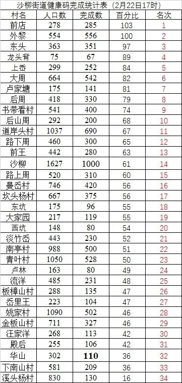 澳门一码一肖一特一中准选今晚,迅速实施方案_汇总版46.741