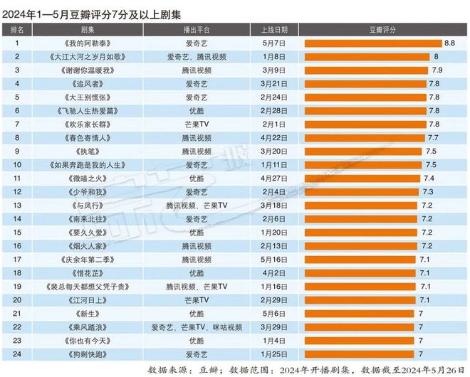 2024年澳门正版免费大全,及时评估解析计划_旗舰款14.947