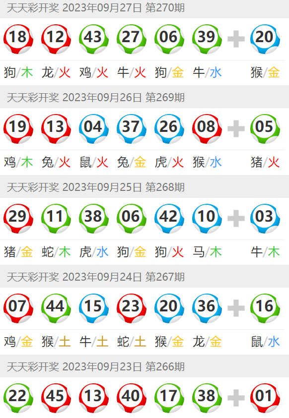 2023澳门天天彩免费资料_核心关注_最新核心_VS217.156.211.12