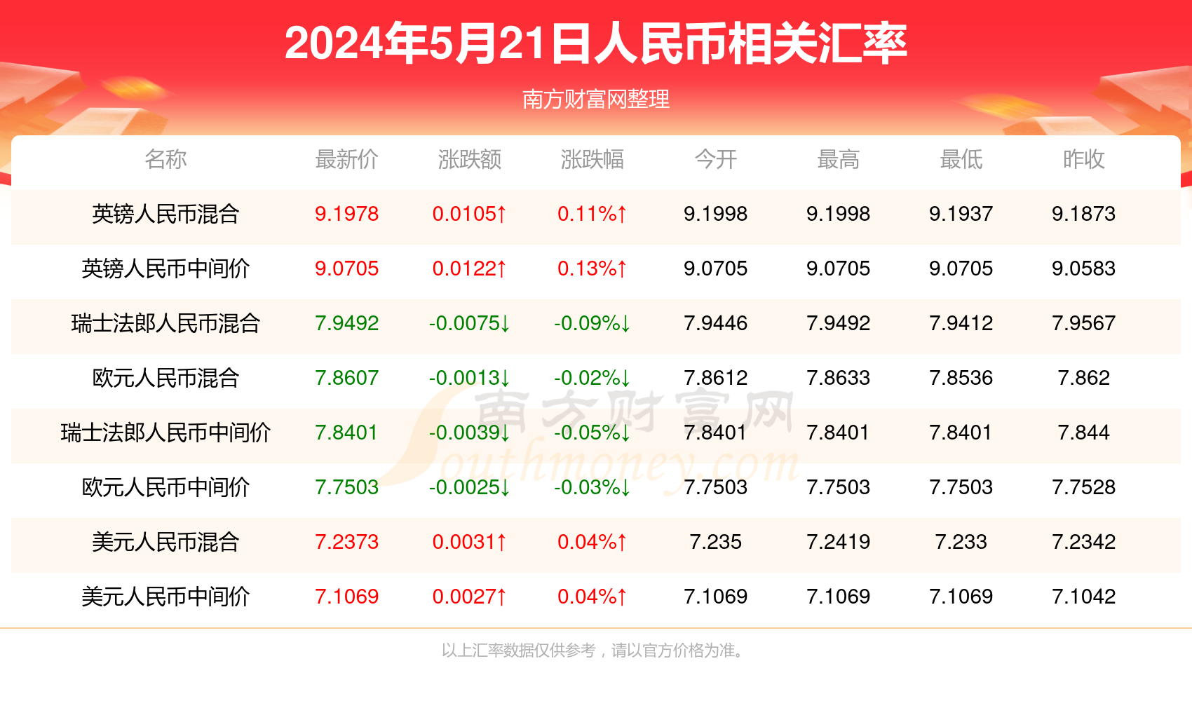 2024年新澳门天天彩开奖号码,综合指导解析说明_军事版4.819