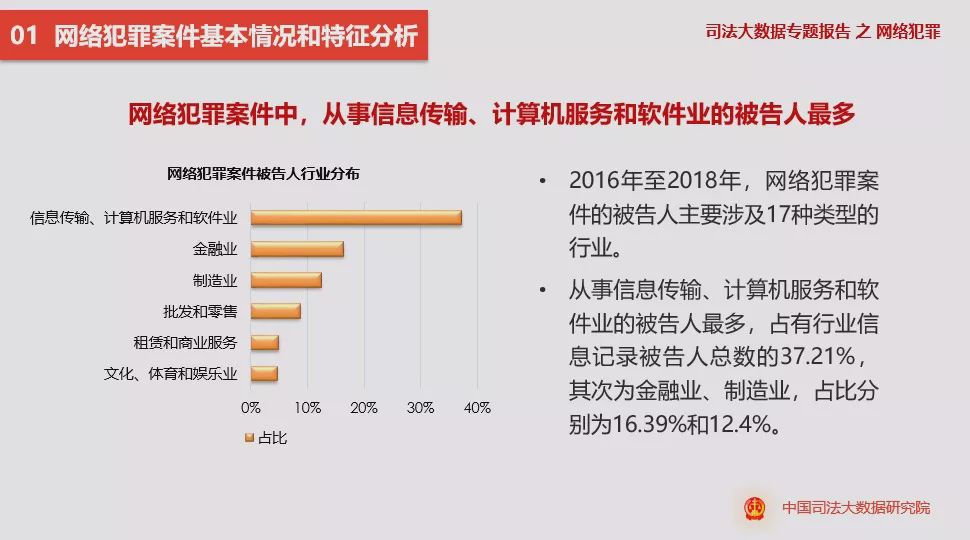 2024澳门天天六开彩免费资料_动态解析_数据资料_VS198.17.193.137