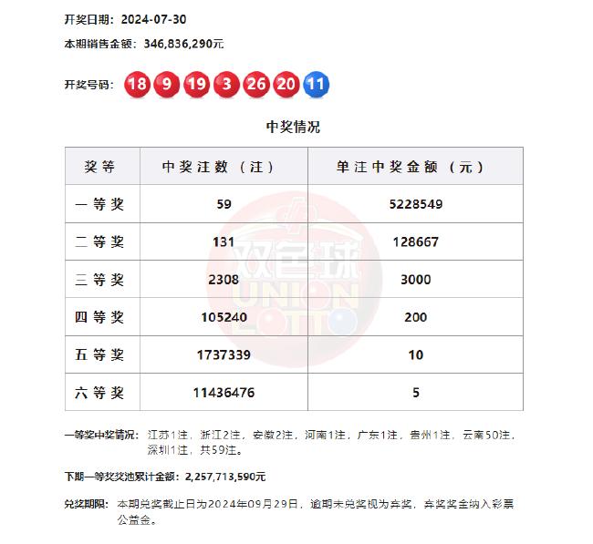 违法犯罪 第26页