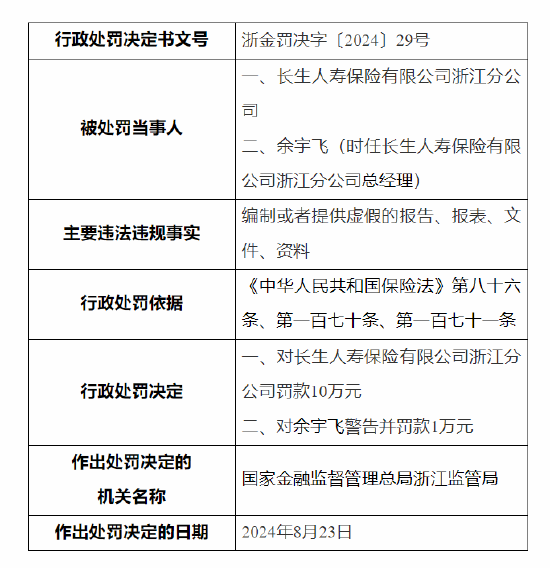 违法犯罪 第24页