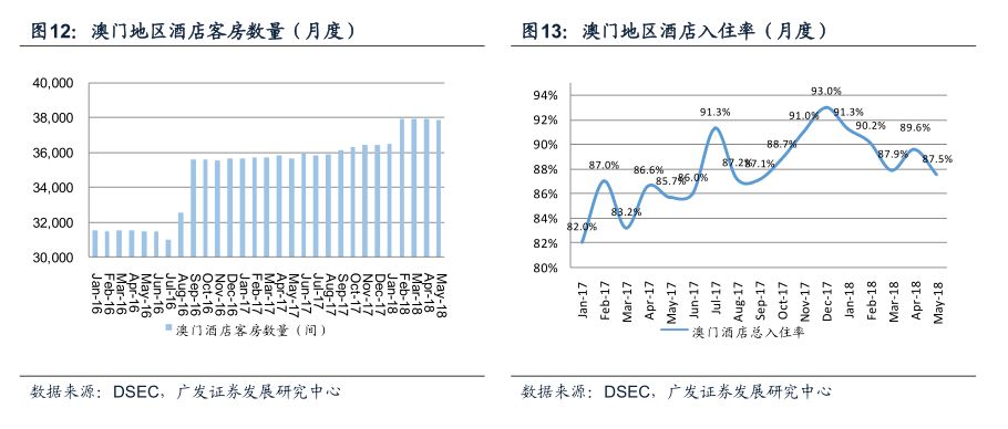 2024澳门最精准正最精准龙门_解答落实_数据资料_VS212.121.78.78