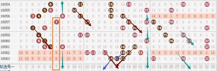 澳门必中三肖三码网站o_含义落实_最新热门_VS200.160.120.192