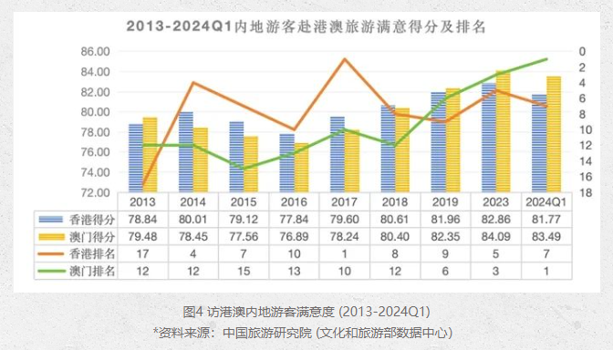 澳门2024免费资料大全_理解落实_数据资料_VS201.131.177.212