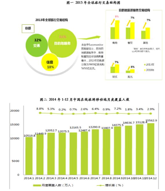 图库全年历史随时查看