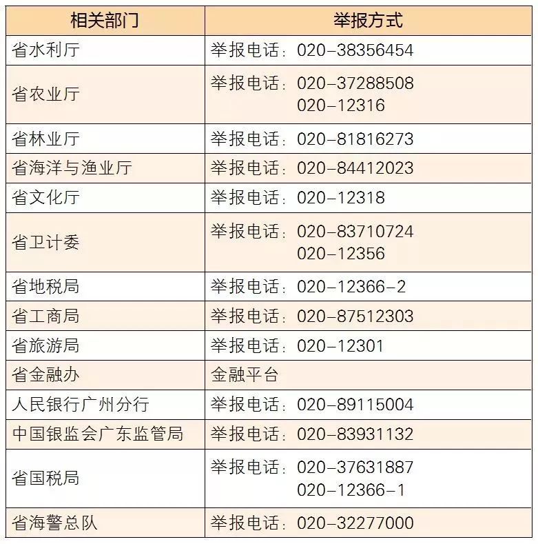 2024澳门六今晚开奖记录?_动态解析_准确资料_VS207.244.87.153