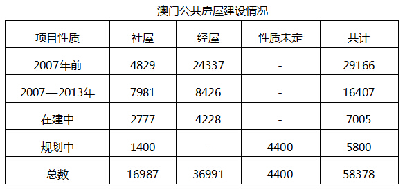 澳门二十四码_核心落实_效率资料_VS195.87.74.122