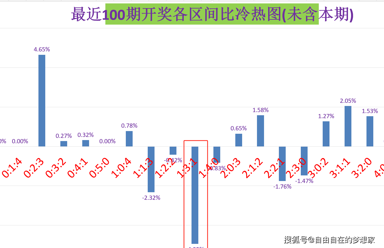 澳门今期开奖结果_核心解析_最佳精选_VS223.17.146.75