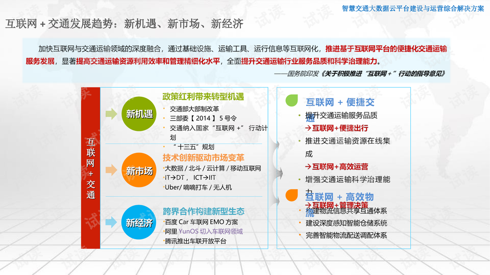 企业管理 第408页