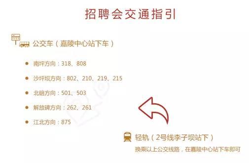 重庆联英人才网最新招聘信息汇总