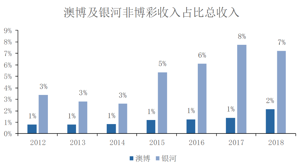 澳门开奖直播