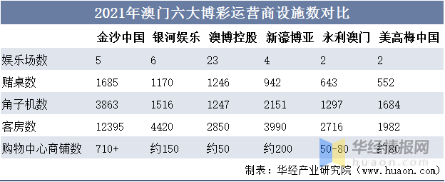 澳门今期开奖结果_解析实施_最新核心_VS214.79.74.77