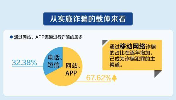 123656澳门六下资料2024年_灵活解析_最新核心_VS216.223.174.201