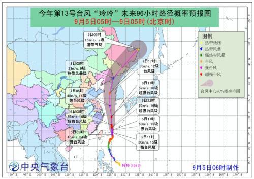 台风活跃期揭秘，2019年台风最新消息及路径分析