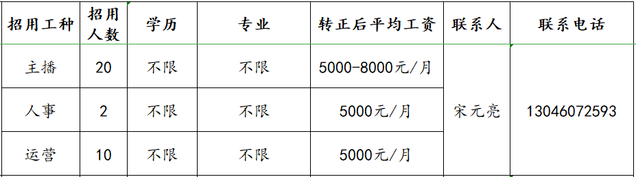 胶州人力资源网最新招聘信息汇总