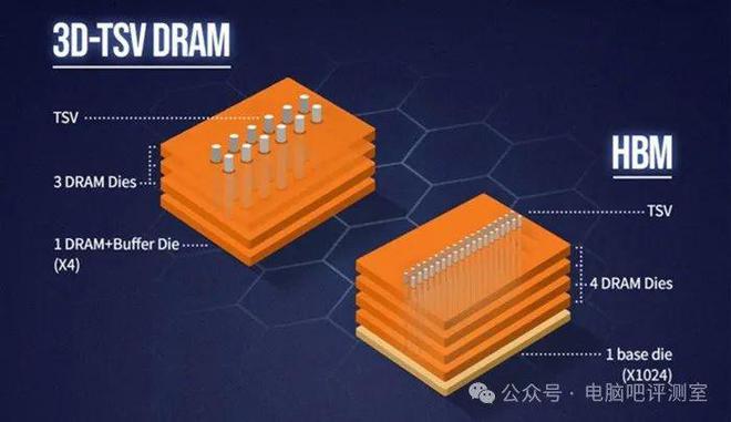 企业信息化 第397页